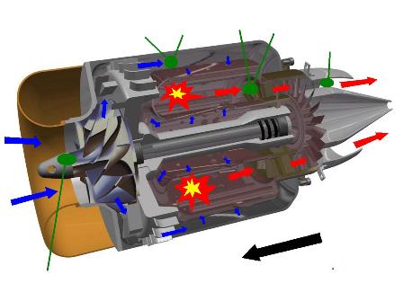 technik