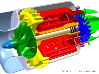 CAD Catia Modellgasturbine 